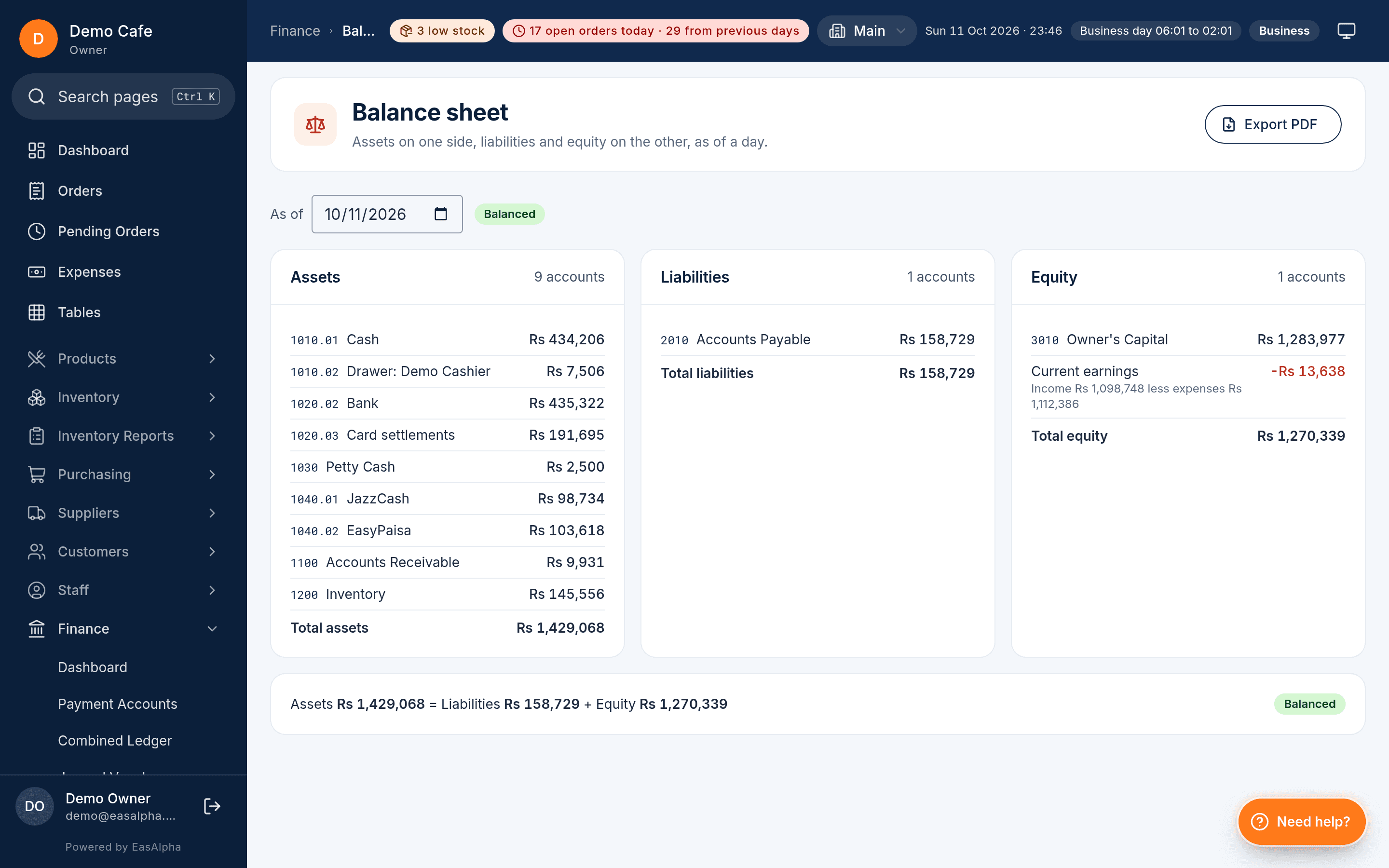 Balance sheet with assets, liabilities and equity